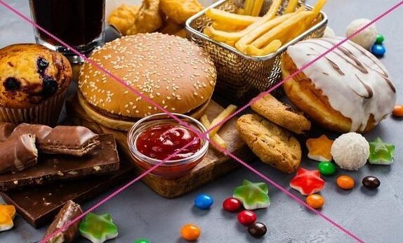 Che è vietato alla dieta cheto